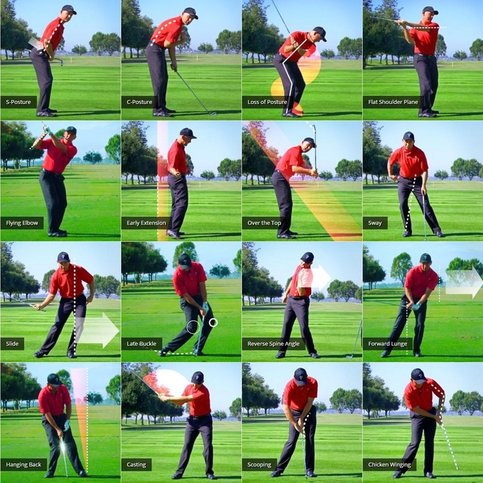 The 16 TPI swing characteristics assessed in the TPI Level 1 physical screen for Fort Worth golfers