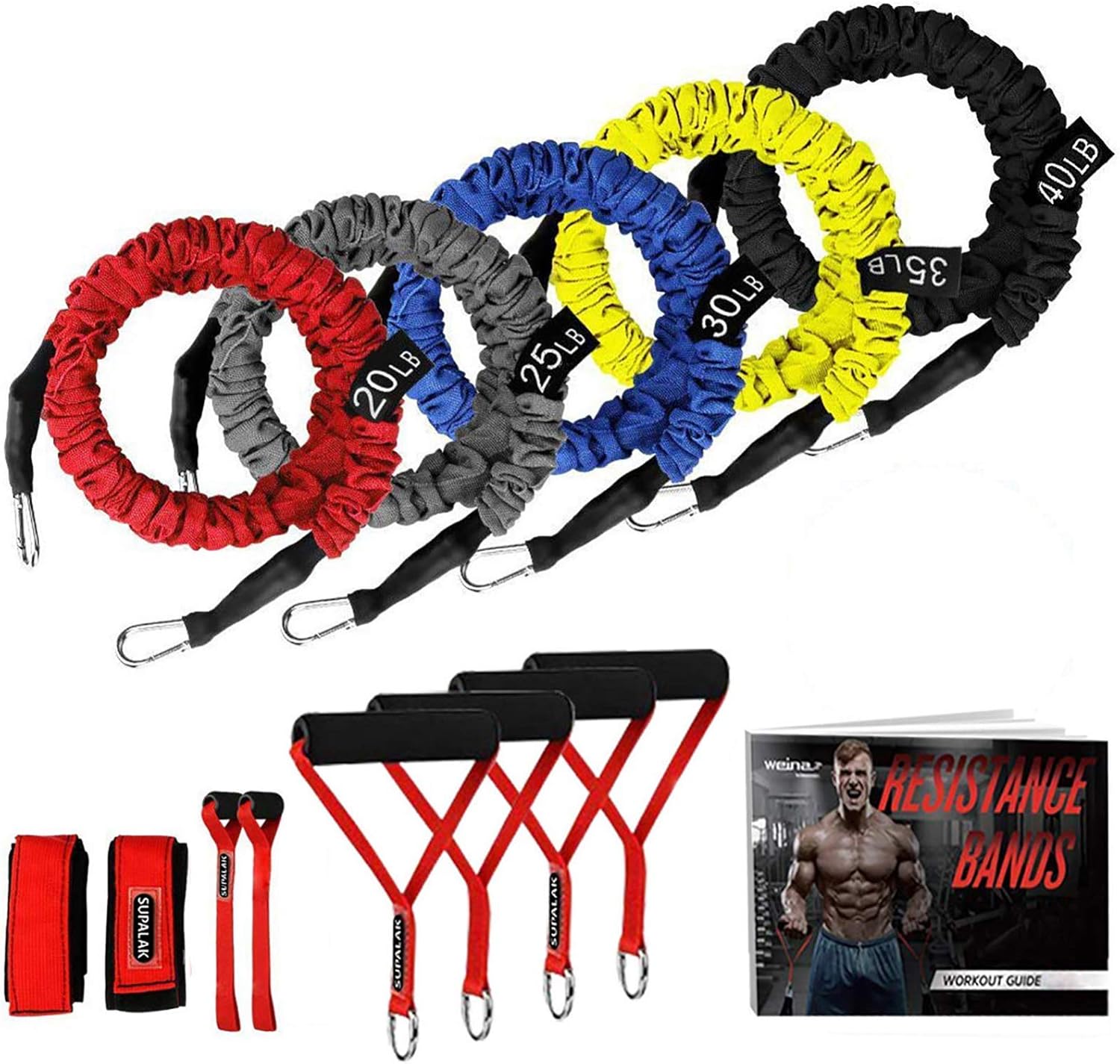 Intro exercise resistance bands for golfers and athletes