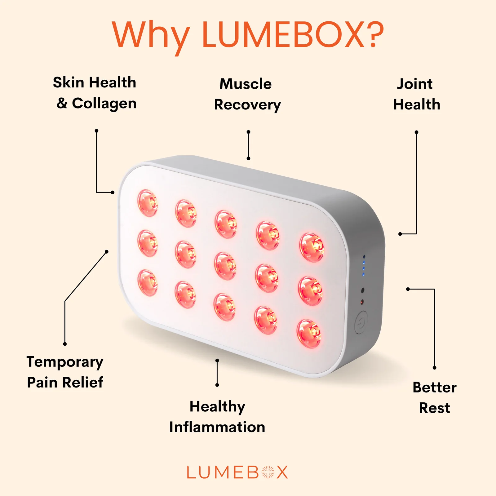 Lumebox near-infrared and red light therapy device