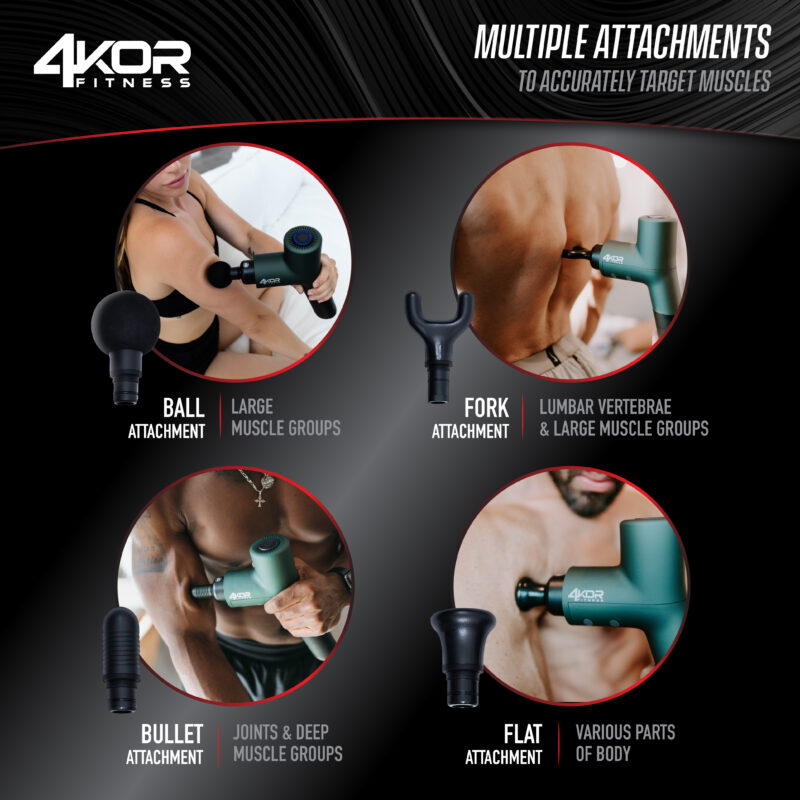 4KOR percussion massage gun