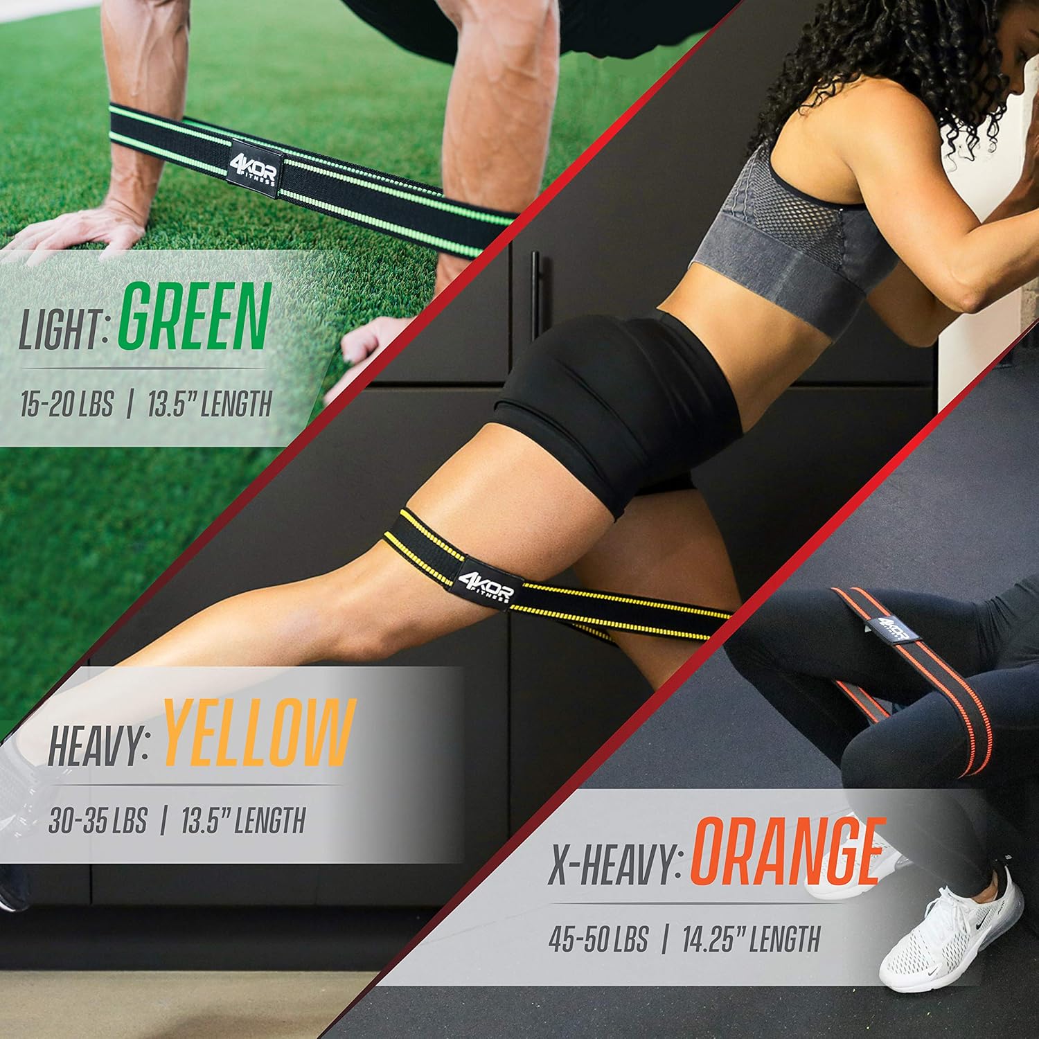 4KOR hip resistance bands for golf performance